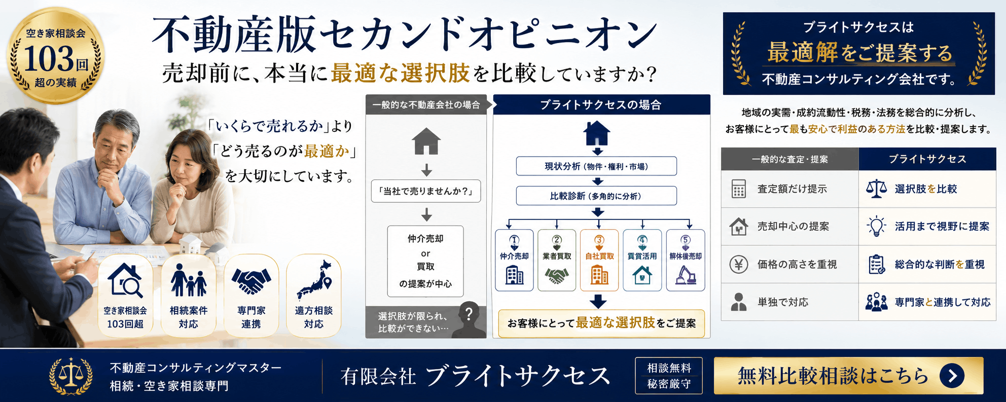 買取鑑定団
